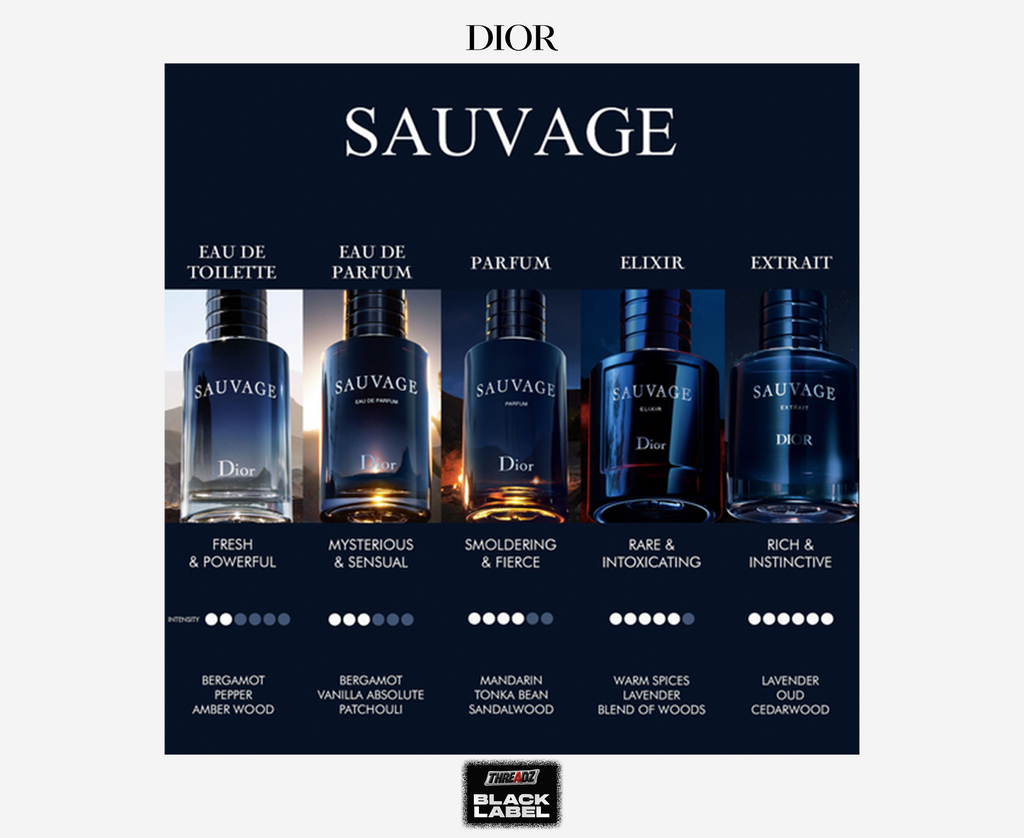 DIOR [Sauvage] Eau de Parfum 3.4oz